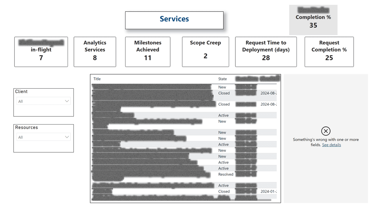 SQL Database & DevOps Pipeline Reporting — page 3