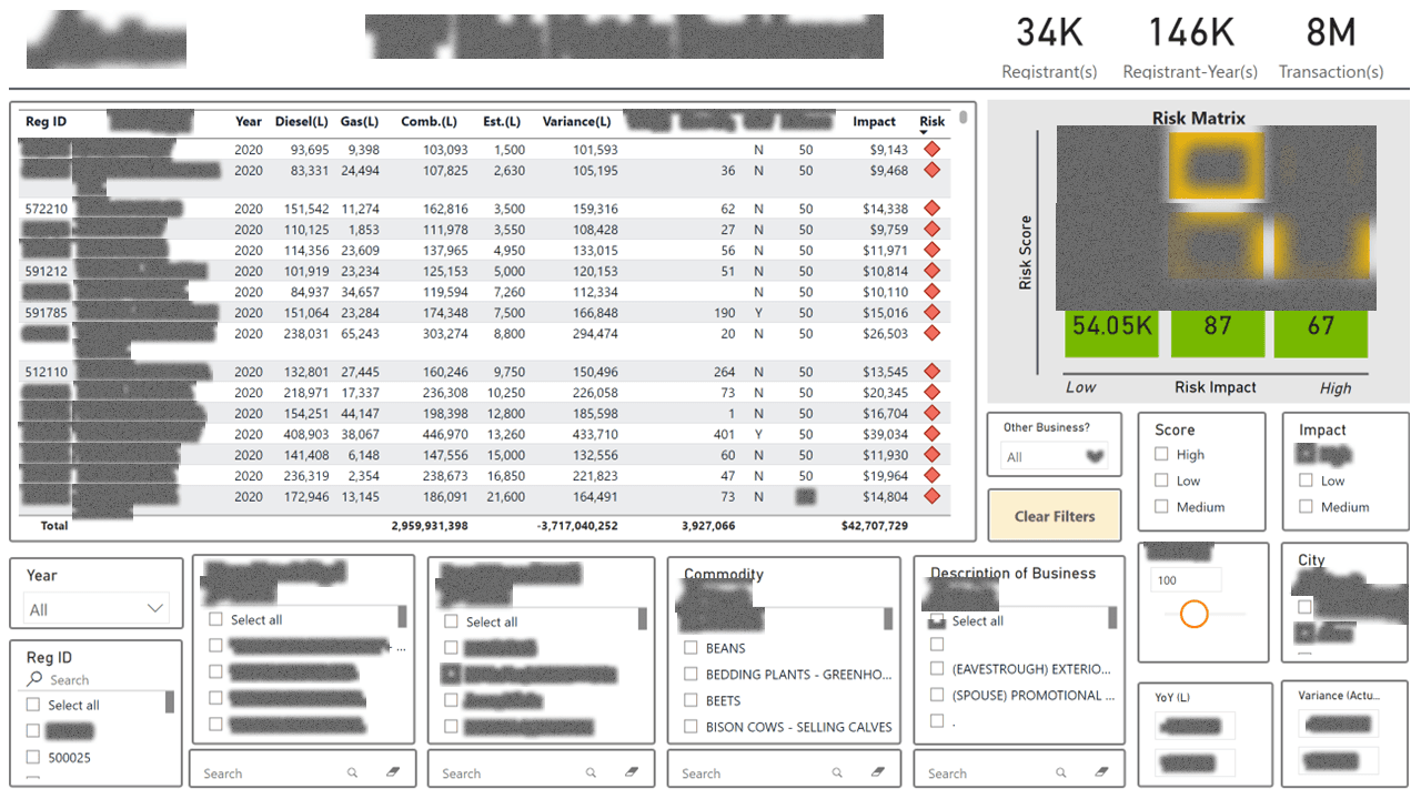 Field Operations Risk & Audit Platform — page 2