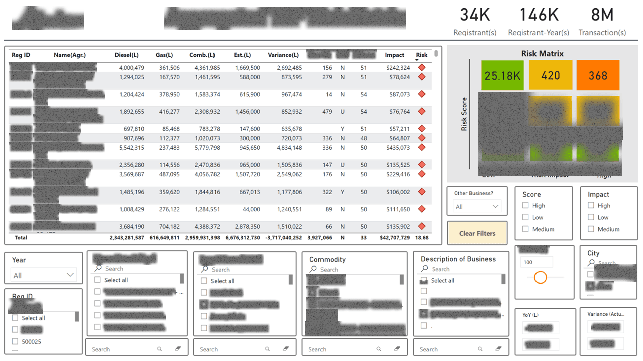 Field Operations Risk & Audit Platform — page 3