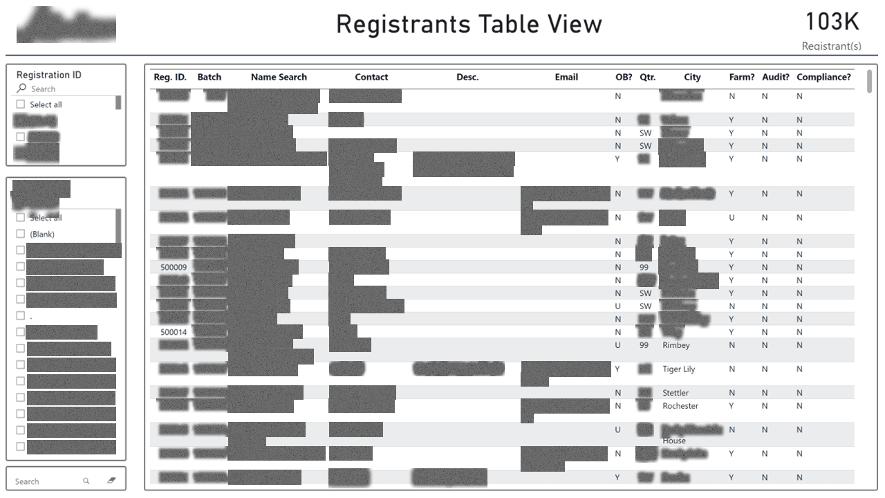 Field Operations Risk & Audit Platform — page 6