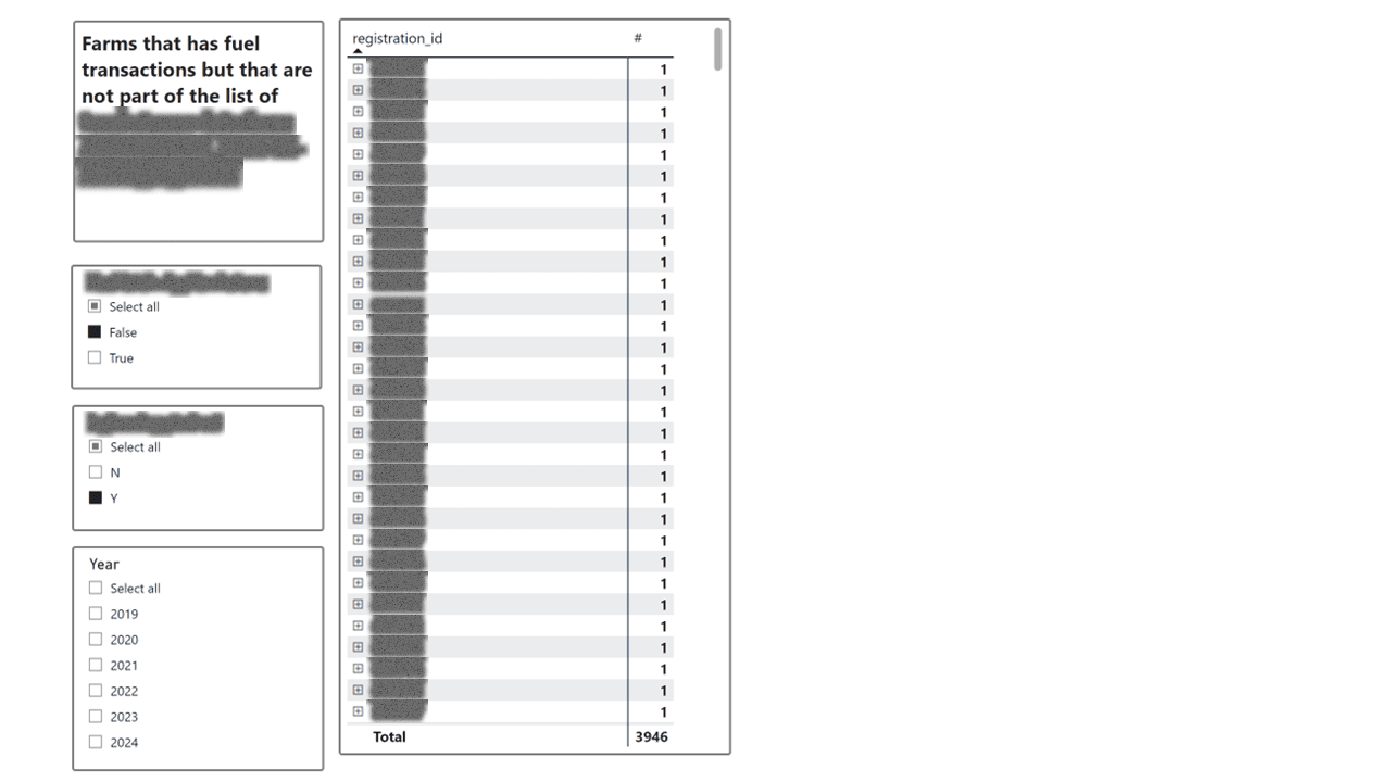 Field Operations Risk & Audit Platform — page 9