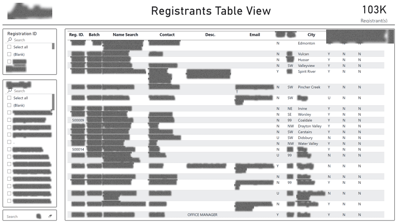 Field Operations Risk & Audit Platform — page 14